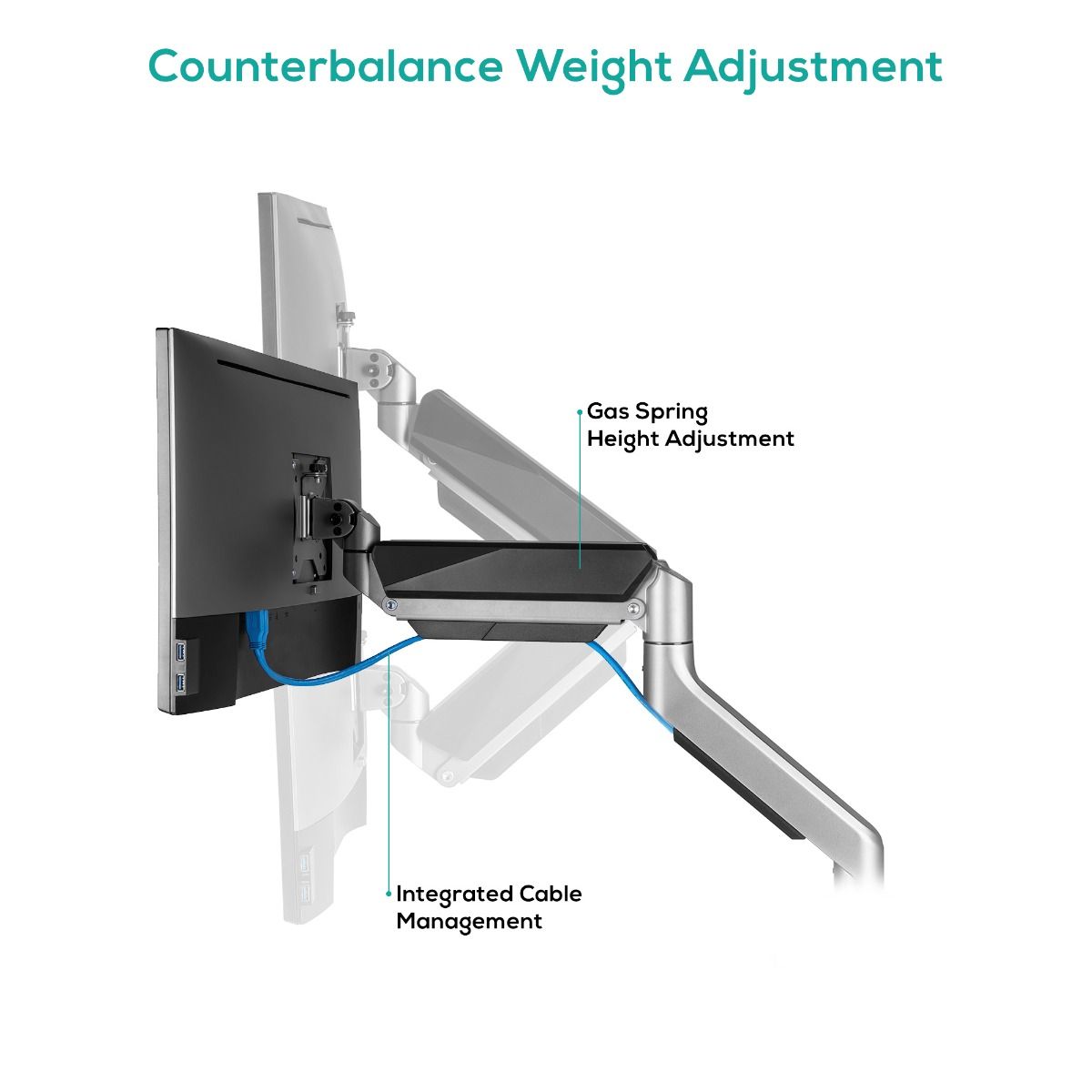 activiva Heavy Duty Dual Monitor Screen Gas Spring Monitor Arm 3