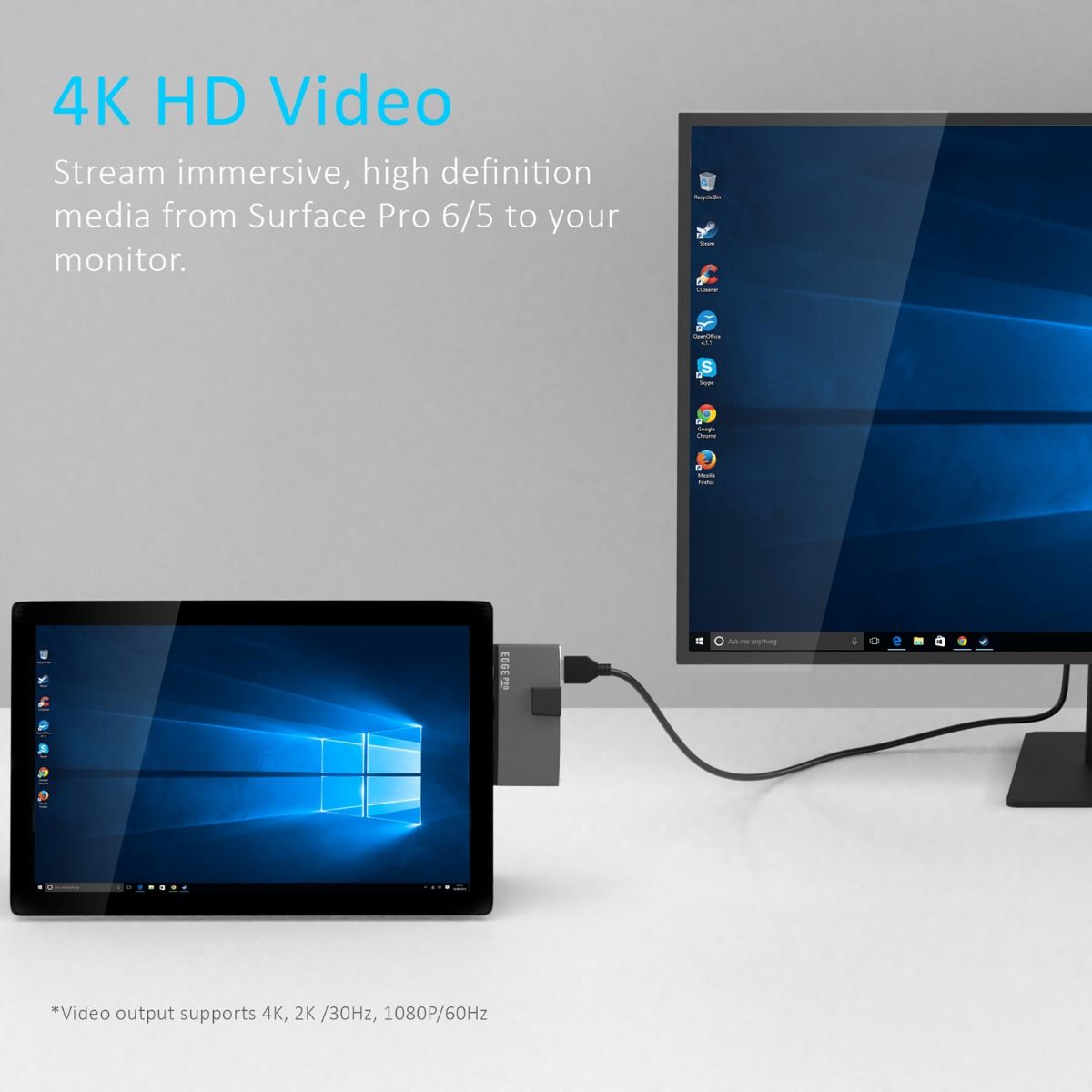 mbeat Edge Pro Multifunction USB- C Hub with LAN for Microsoft Surface Pro Gen 5/6 4