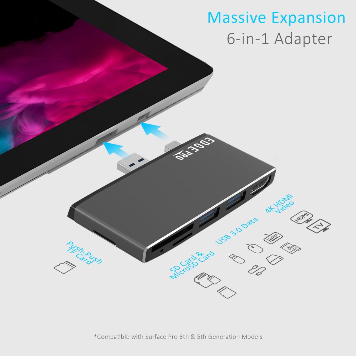 mbeat Edge Pro Multifunction USB- C Hub for Microsoft Surface Pro Gen 5/6 3