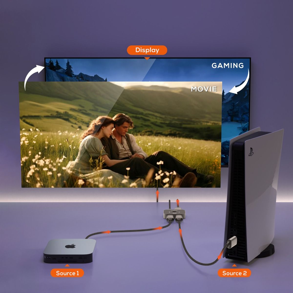 mbeat 8K Bi-directional HDMI 2.1 Switch 2 In 1 Out/1 In 2 Out 3