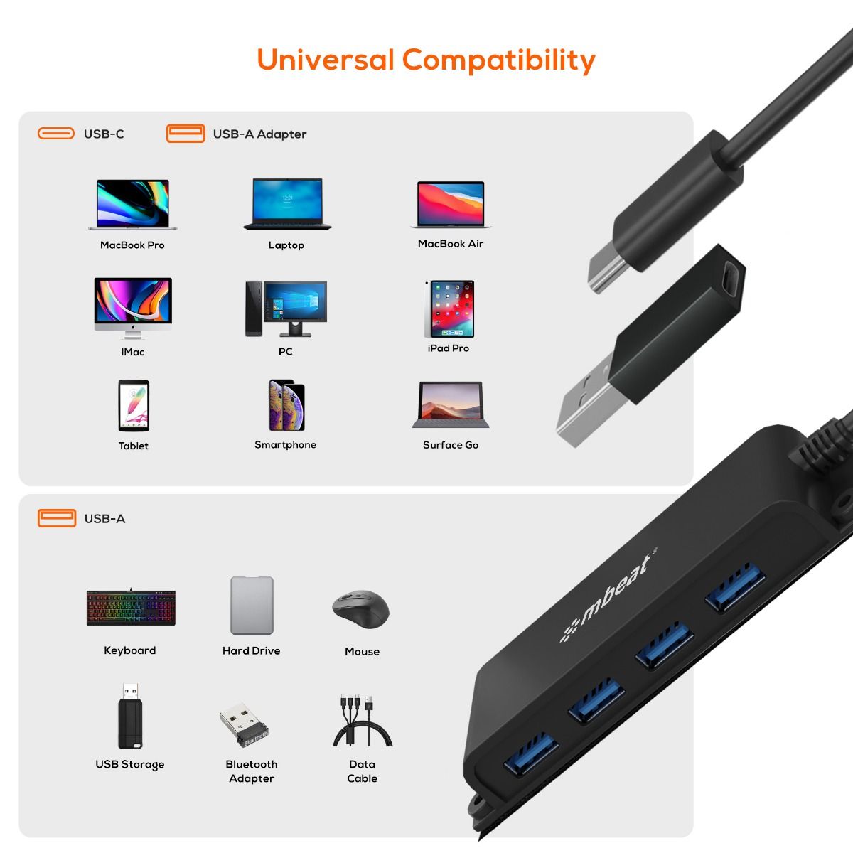 mbeat Mountable 4-Port USB-C Hub 4