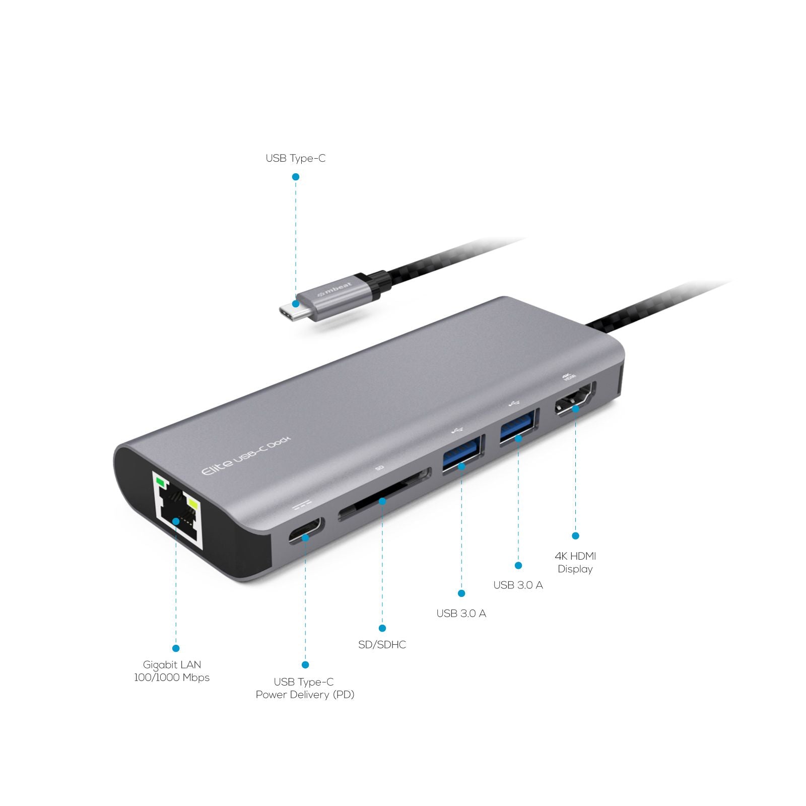 mbeat Elite USB Type-C Multifunction Dock 4