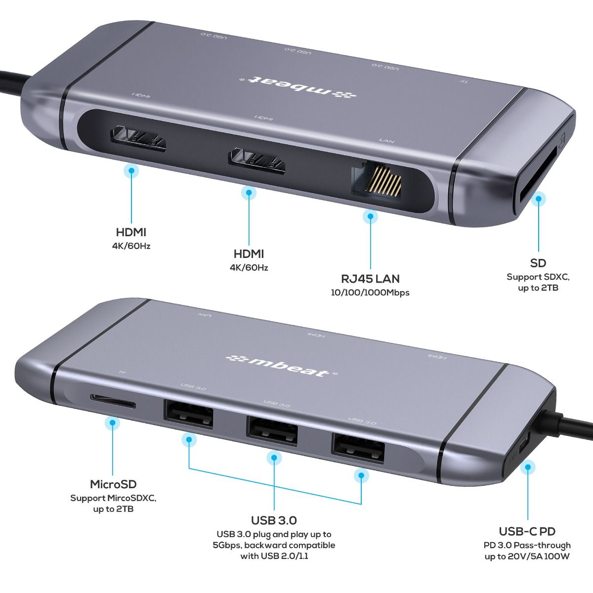 mbeat Elite X11 Dual HDMI USB-C Multifunction Docking Station 8