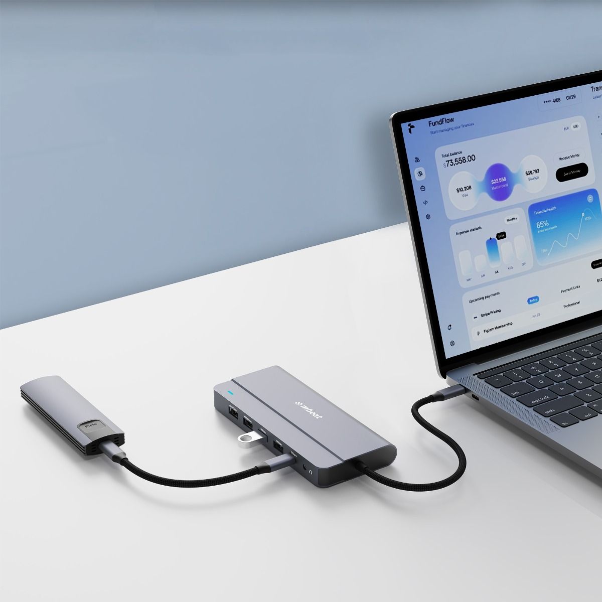 mbeat Elite X14 Triple 4K Display Multi-Port USB-C Hub 5