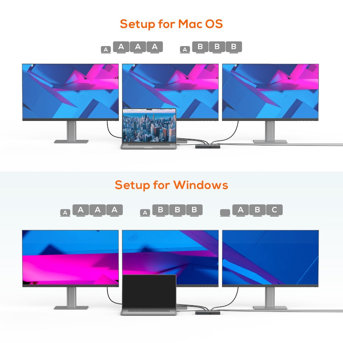 mbeat 15-in-1 Triple Display USB-C Dock (2 x HDMI & 1 x Display Port) 6