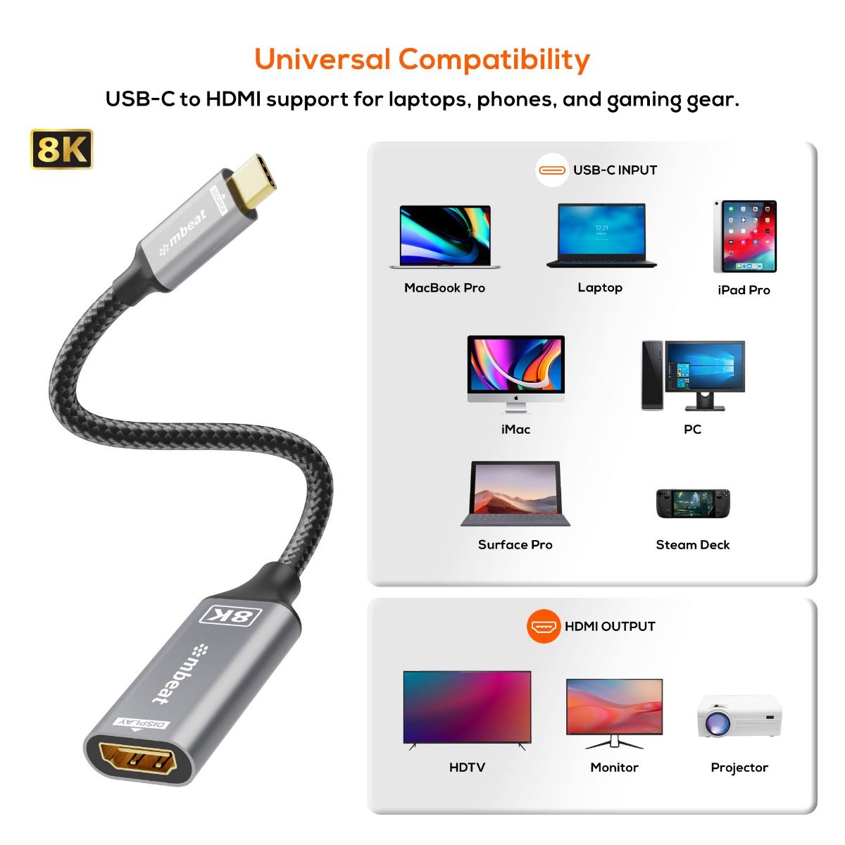 mbeat Tough Link 8K USB-C to HDMI Adapter - Space Grey 4