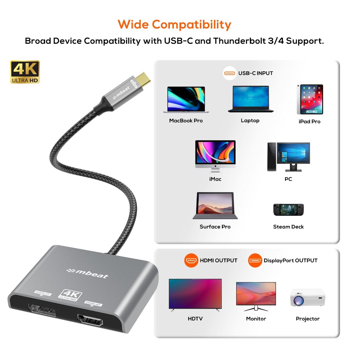 mbeat Tough Link USB-C to DP&HDMI Dual 4K/60Hz MST Adapter - Space Grey 5