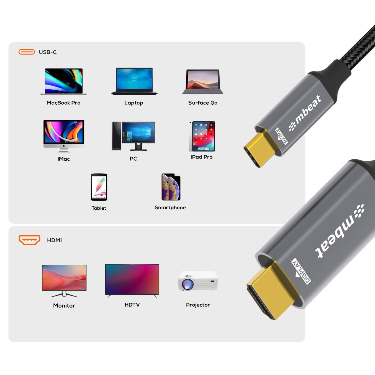mbeat Tough Link 8K 1.8m USB-C to HDMI Cable 4