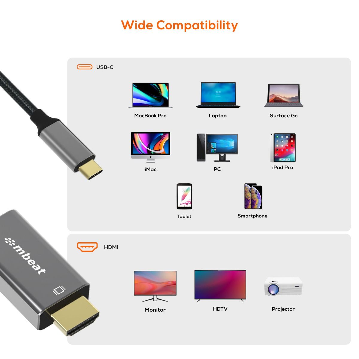 mbeat Tough Link 1.8m 4K USB-C to HDMI Cable - Space Grey 5