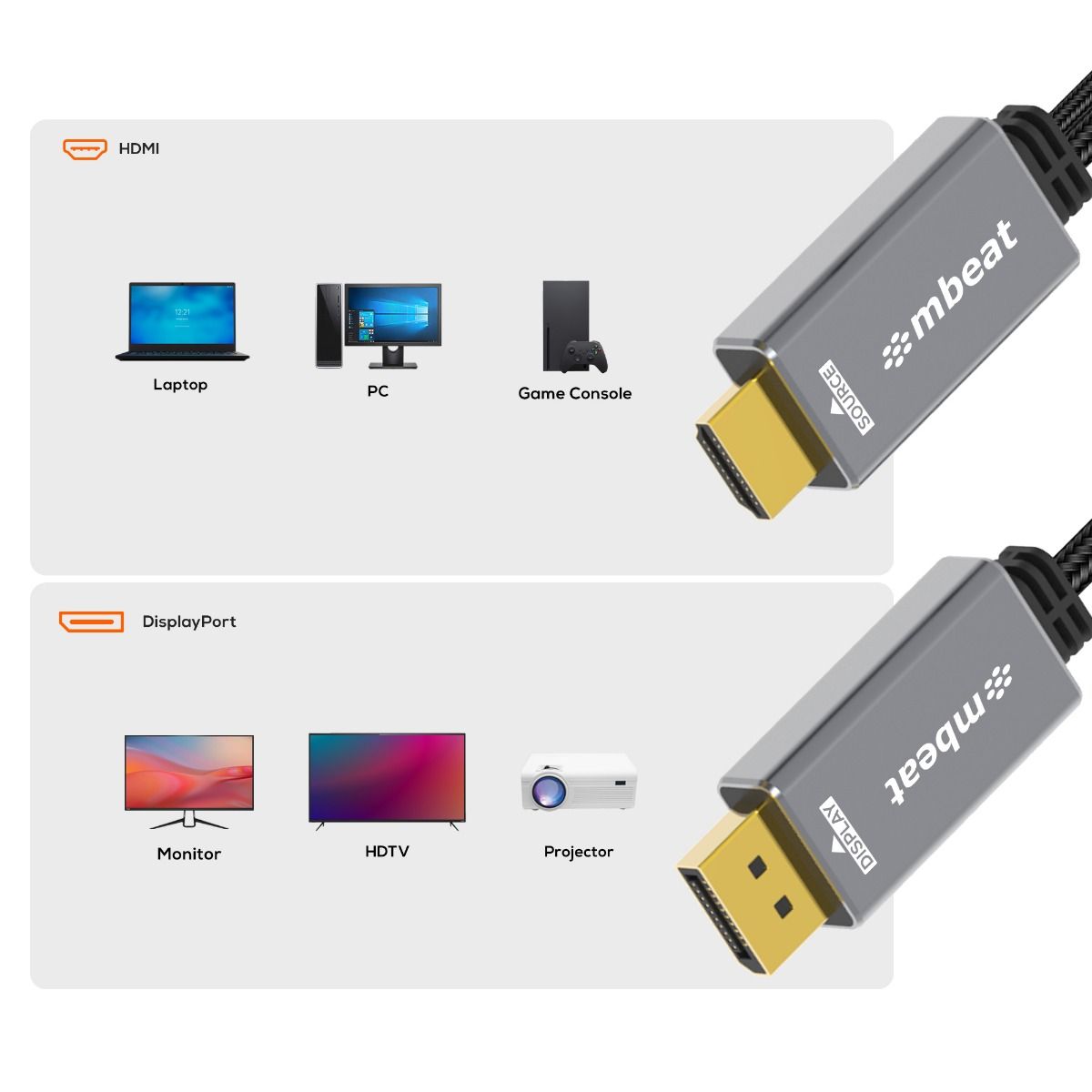 mbeat Tough Link 1.8m HDMI to DisplayPort Cable with USB Power 3