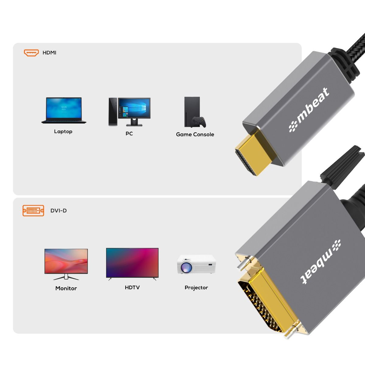 mbeat Tough Link 1.8m HDMI to DVI Cable 3