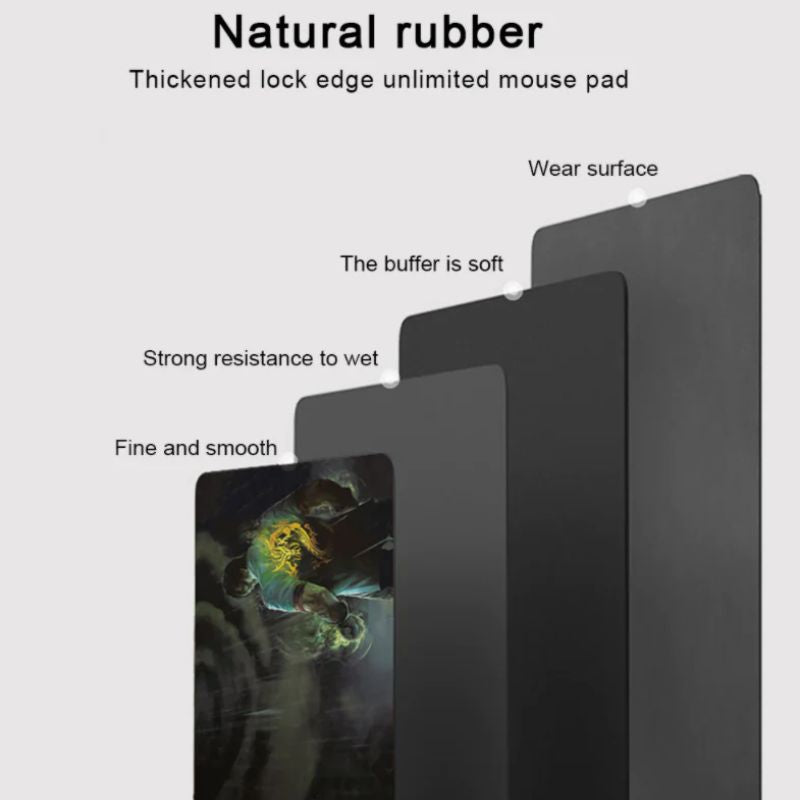 Wireless Charging Qi Mousepad 800x300x4mm Non-slip Rubber Base 3