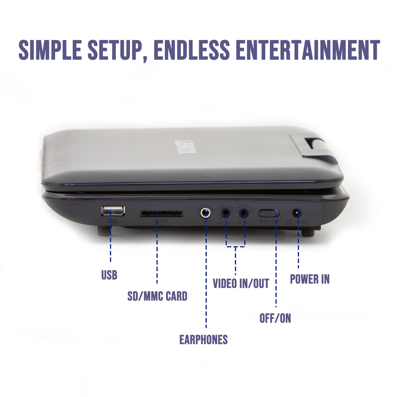 10.1" Portable DVD Player w/ 270-Degrees Swivel-Screen & Rechargeable 3
