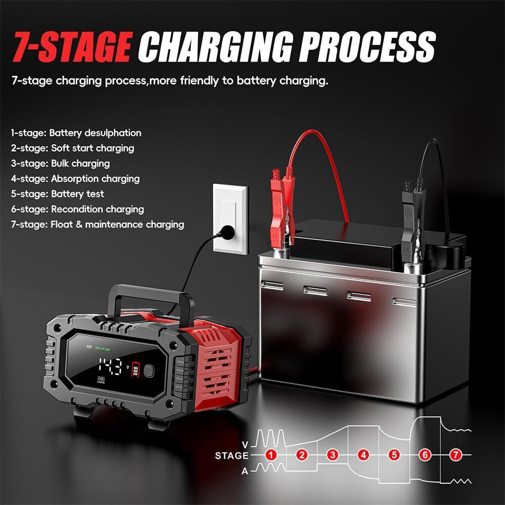 12V 20A/24V 10A Smart Car Battery Charger for Lead Acid LiFePo4 AGM Moto Battery 4