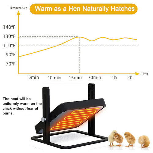 Chick Brooder Heating Plate Warmer Chicken Coop Brooding Heater Poultry Durable 11