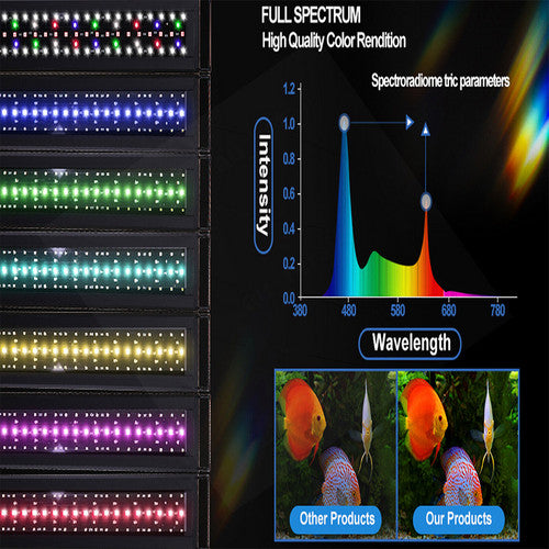 Aquarium cleaner 20W 1000L/H &15W/ 66LED RGBW aluminum shell bracket light 40CM/28-button control 11