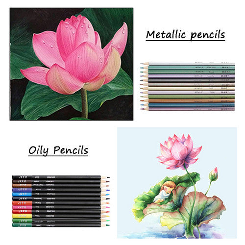 72pcs Professional Drawing Artist Kit Set Pencils and Sketch Charcoal Art Tools 11
