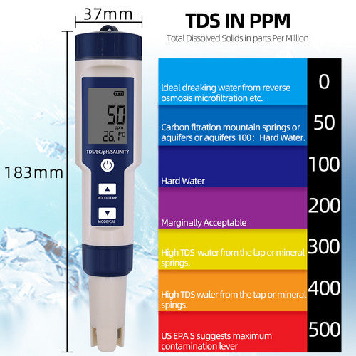 Set 7 In 1 and 5 in 1 PH Meter TDS/EC/Salt/Temp Water Quality Monitor Tester Pen 6