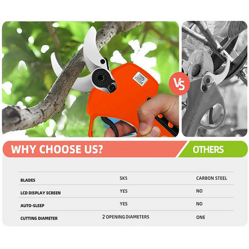 5500W Cordless Brushless Pole Telescopic Pruning Shear Secateur Battery Makita 6