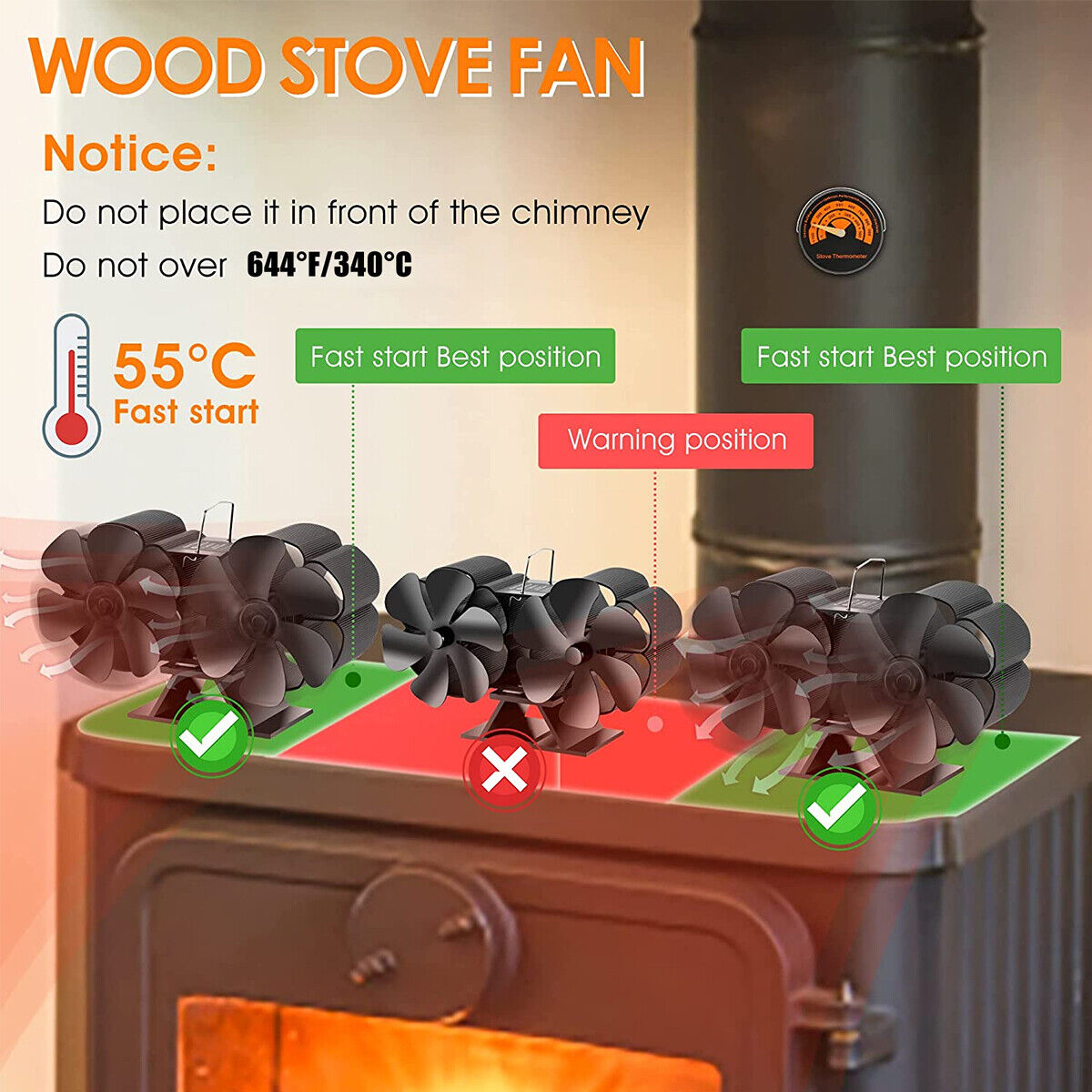 12Blade Fan Heat Self-Powered Wood Stove Top Burner Fireplace Silent Eco Heater 3