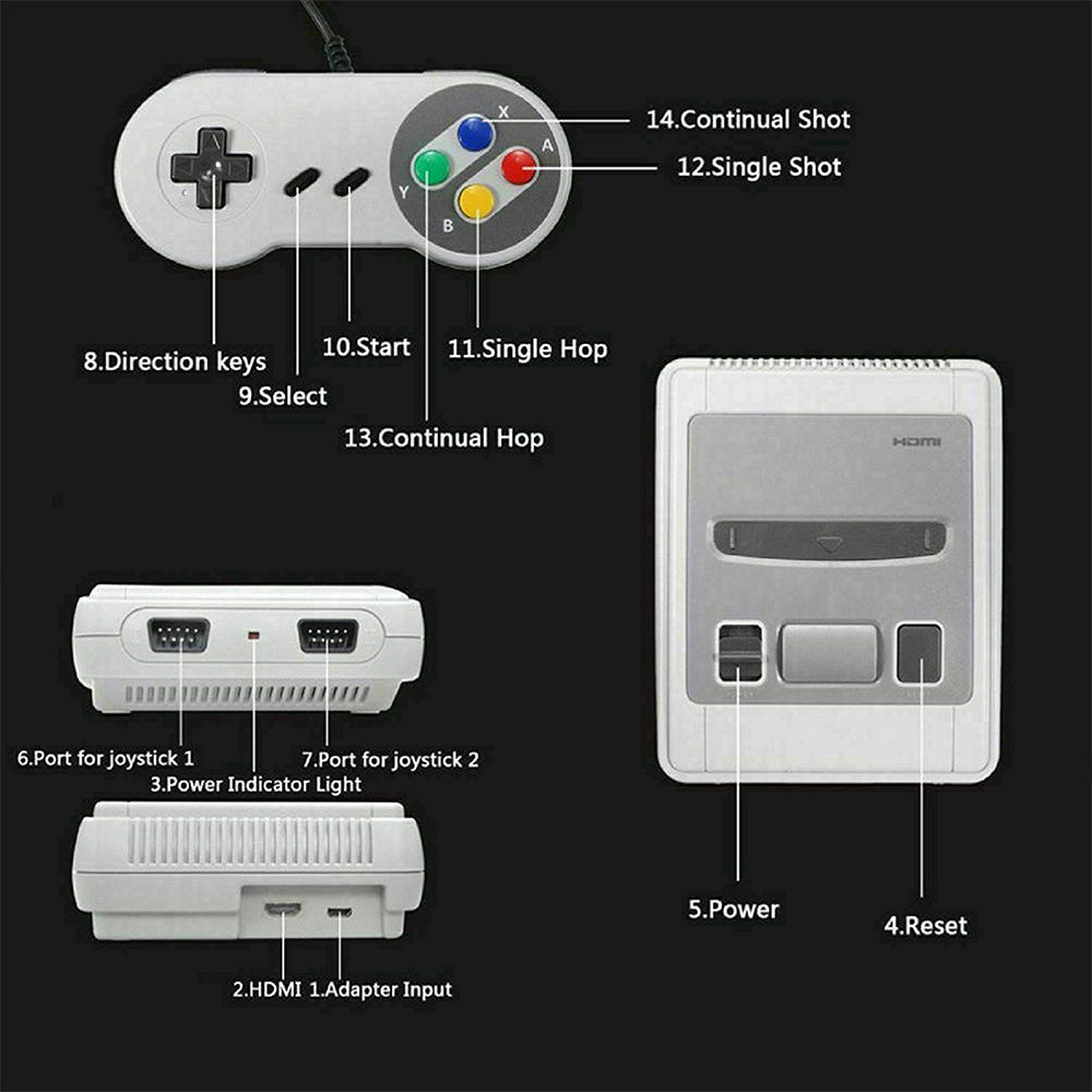 621-IN-1 Retro Classic Mini Handheld Game Console TV HDMI 2 Controller Gamepad 4