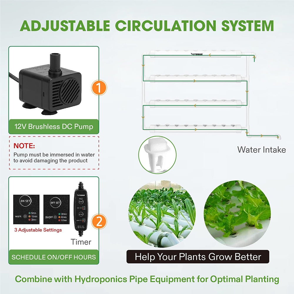 36 Sites Hydroponic Grow Tool Kits Vegetable Garden System 220V Water Pump 3