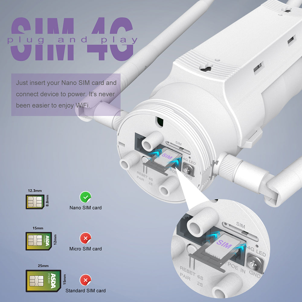 WAVLINK AC1200 Outdoor WiFi Dual Band Long Range Aerial HD4 Extender WiFi Router 6