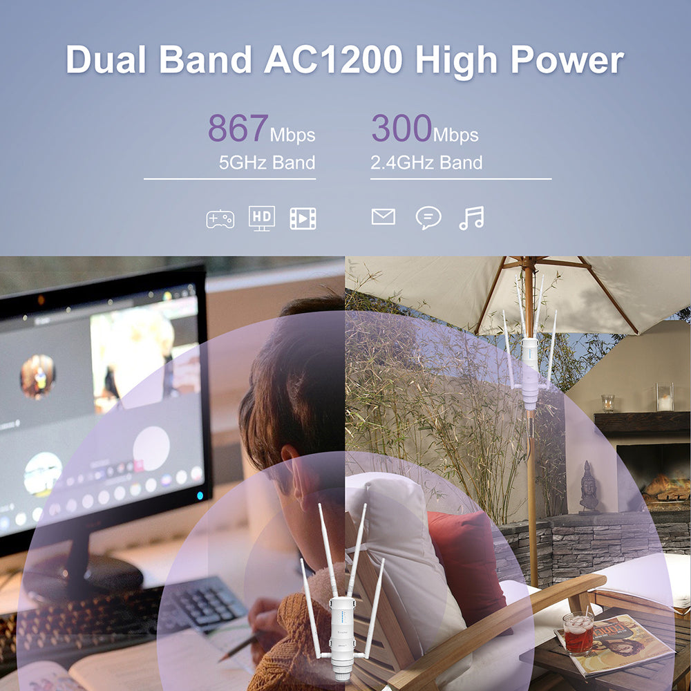 WAVLINK AC1200 Outdoor WiFi Dual Band Long Range Aerial HD4 Extender WiFi Router 7