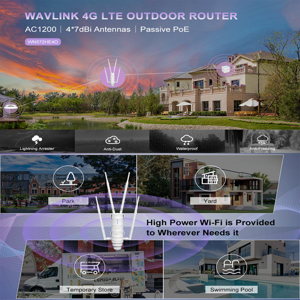 WAVLINK AC1200 Outdoor WiFi Dual Band Long Range Aerial HD4 Extender WiFi Router 9