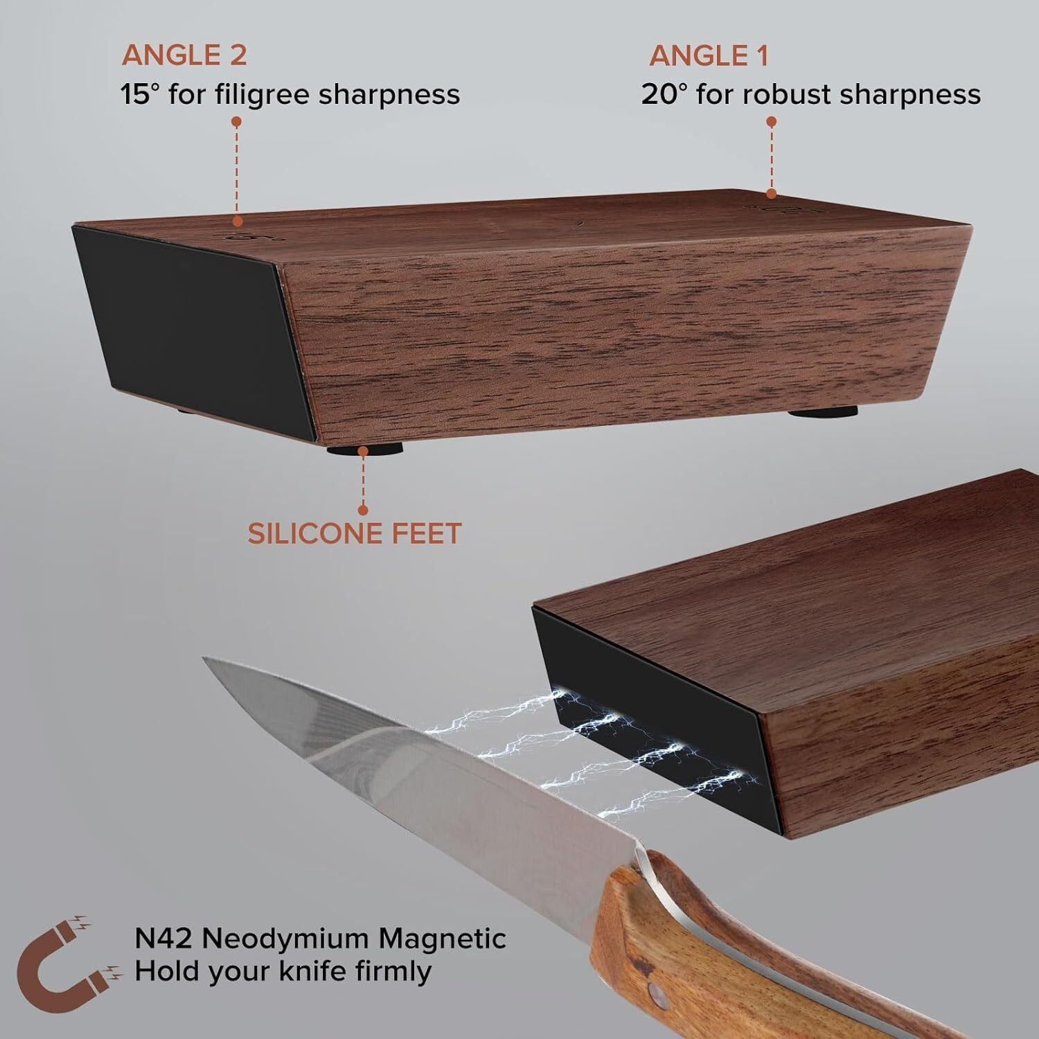 Rolling Knife Sharpener Kit For Straight Edge Roller Knife Sharpening Gift setAU 6