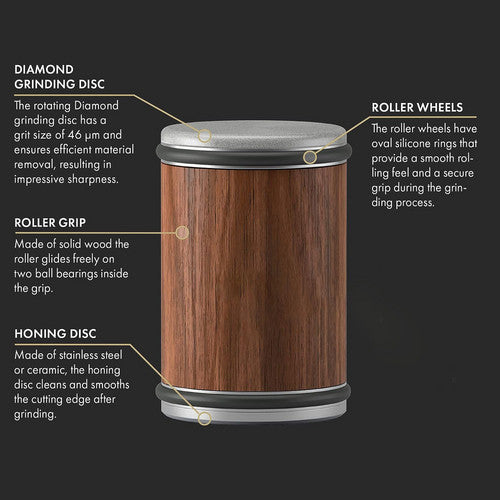 Rolling Knife Sharpener Kit For Straight Edge Roller Knife Sharpening Gift setAU 8