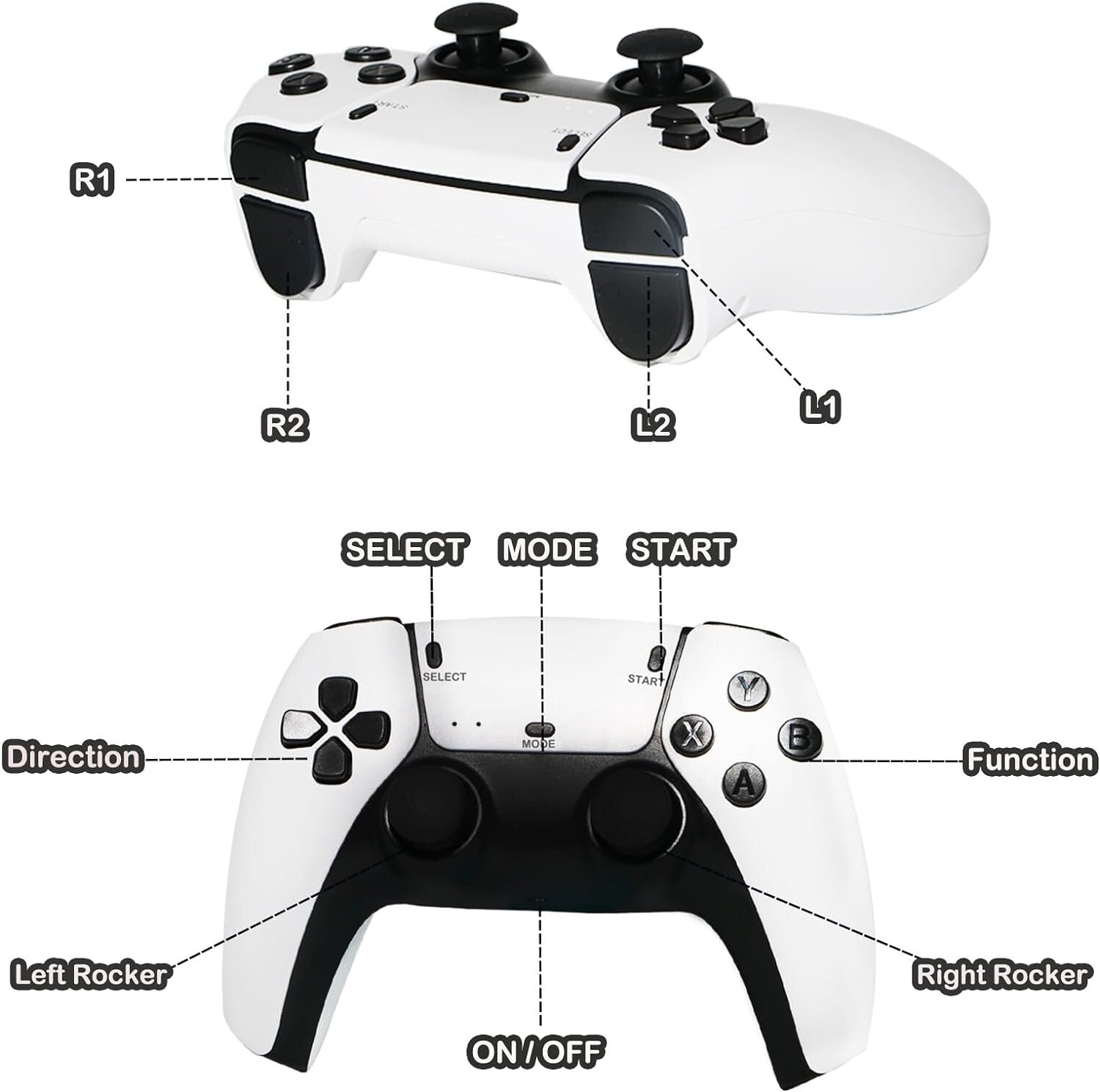M15 40000+4K HDMI TV Video Game Stick Retro Gaming Console 2 Wireless Controller 5