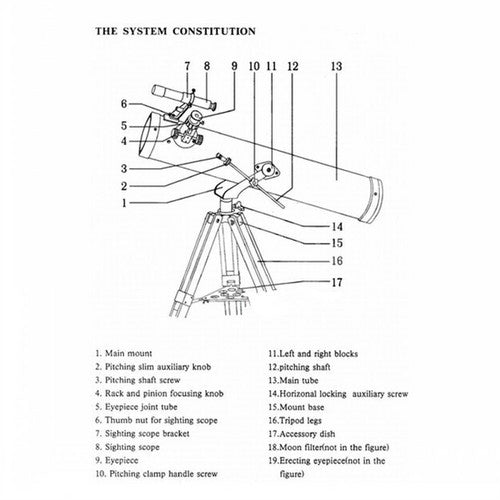 Pro Astronomical Telescope 114mm Aperture 875X Zoom HD High Resolution 6