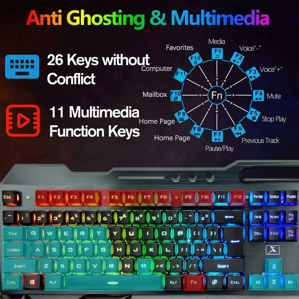 104 Keys Wireless Gaming Keyboard Mouse Set+Mouse Pad, RGB LED Backlit PC/Laptop Black-RGB 3