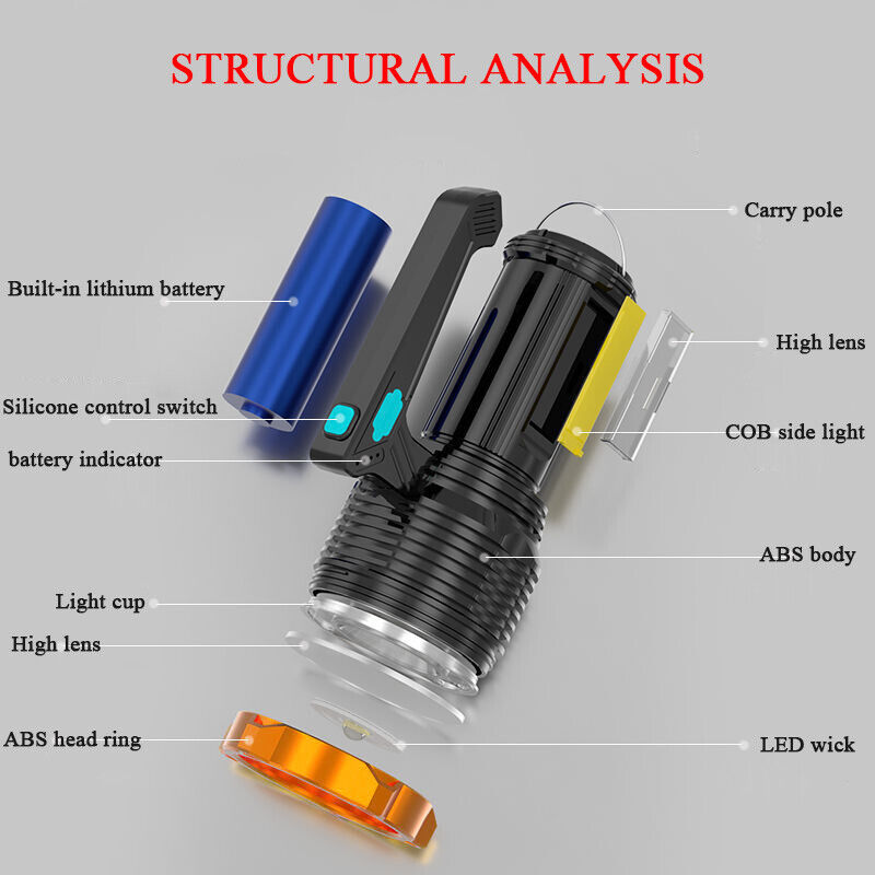 Most Powerful 1200lm LED Flashlight Super Bright Torch Lamp USB Rechargeable 10
