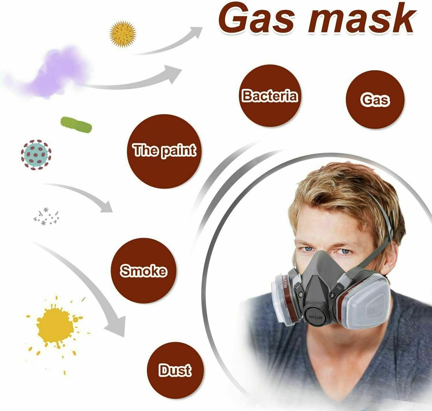 7 IN 1 Gas Mask Full Face Respirator Paint Spray Chemical Facepiece Reusable AU 8