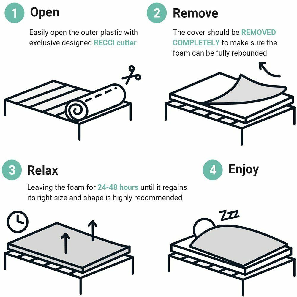 7 Zone Memory Foam Topper Mattress Toppers Cool Gel Pad Mat Medium Firm 8cm Thick 137cm x 190cm 7