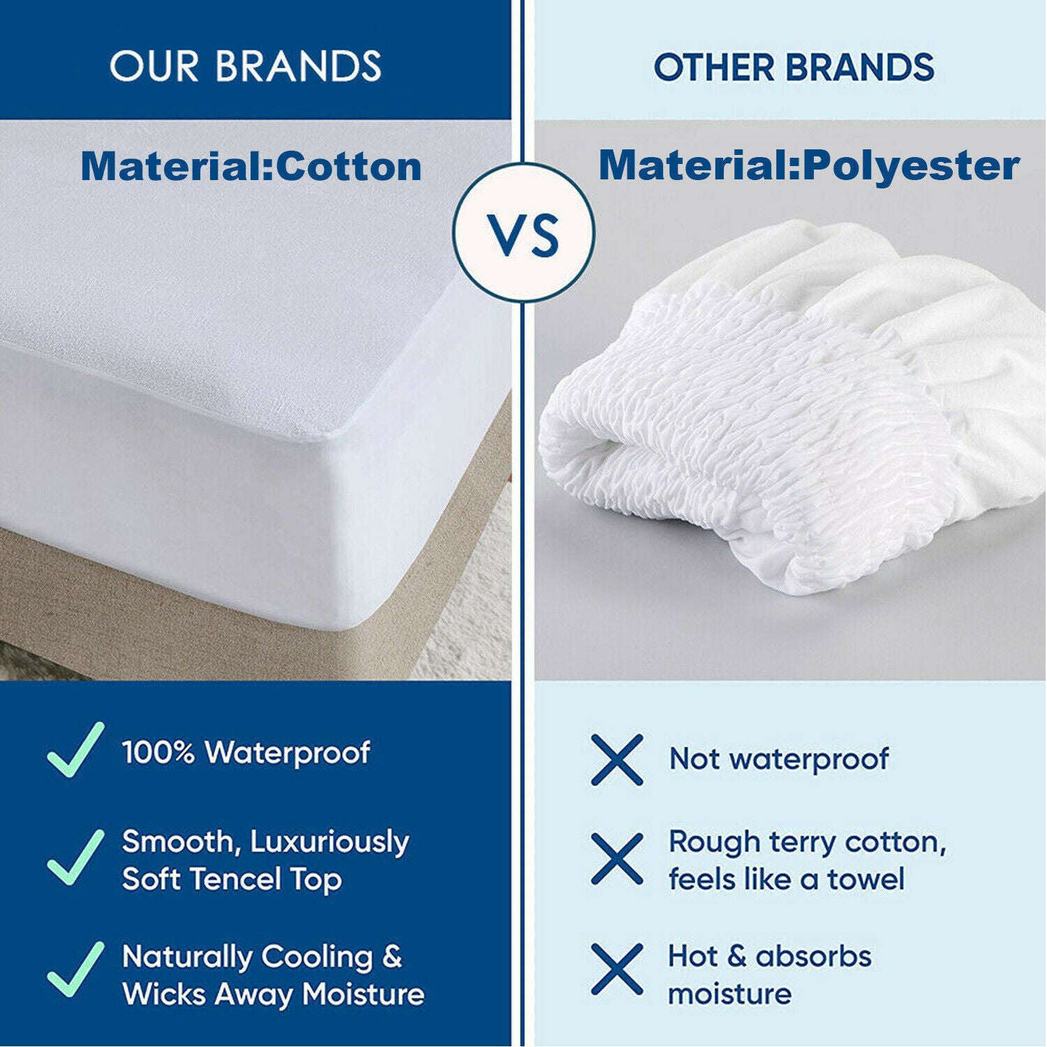 100% Terry Cotton Fitted Mattress Protector Waterproof Queen 11
