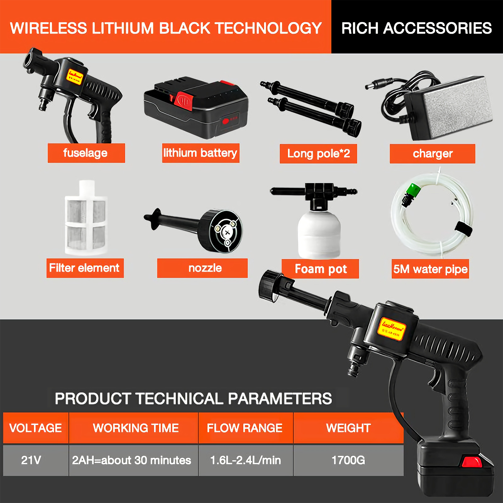 High Pressure Washer  3 in 1 Nozzle Portable Cordless Cleaner Battery Set 21V 3