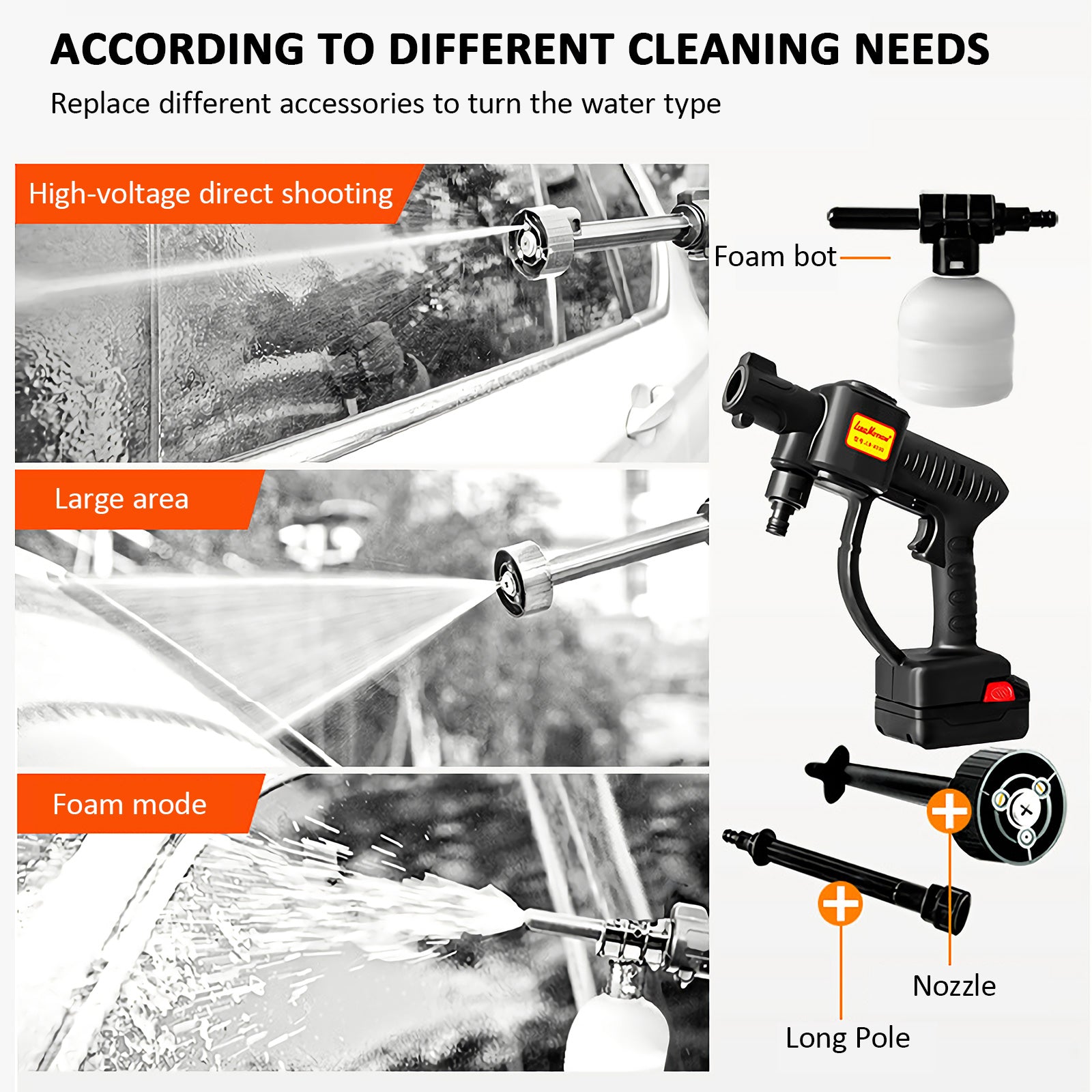 High Pressure Washer  3 in 1 Nozzle Portable Cordless Cleaner Battery Set 21V 7