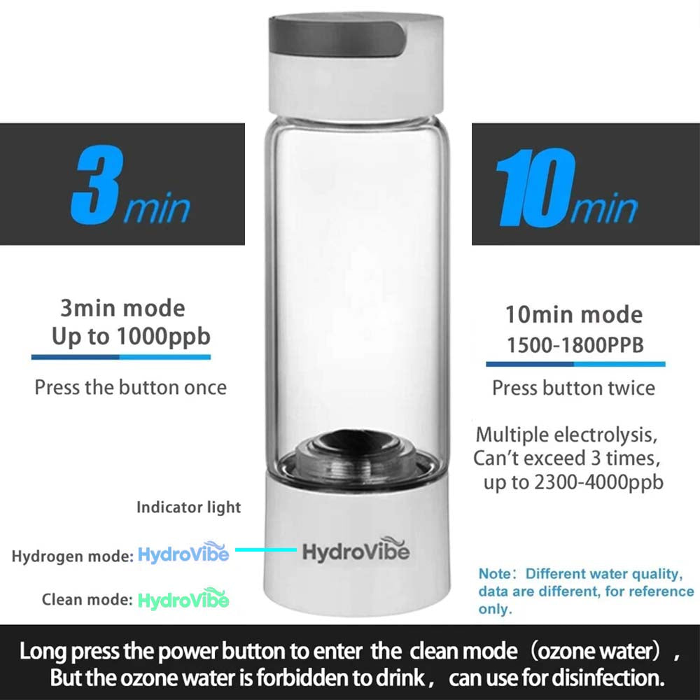 Hydrogen Water Generator Bottle SPE PEM Technology Machine - H2 Inhalation 5