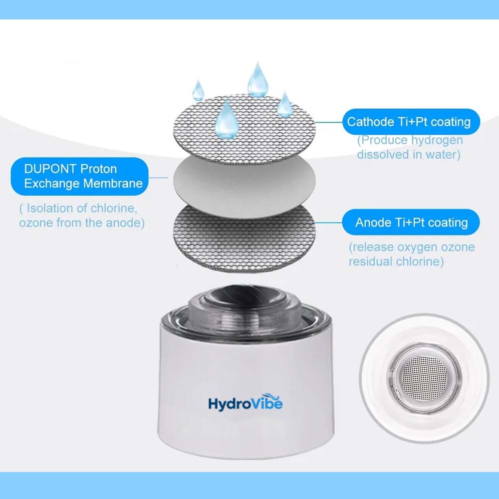 Hydrogen Water Generator Bottle SPE PEM Technology Machine - H2 Inhalation 8
