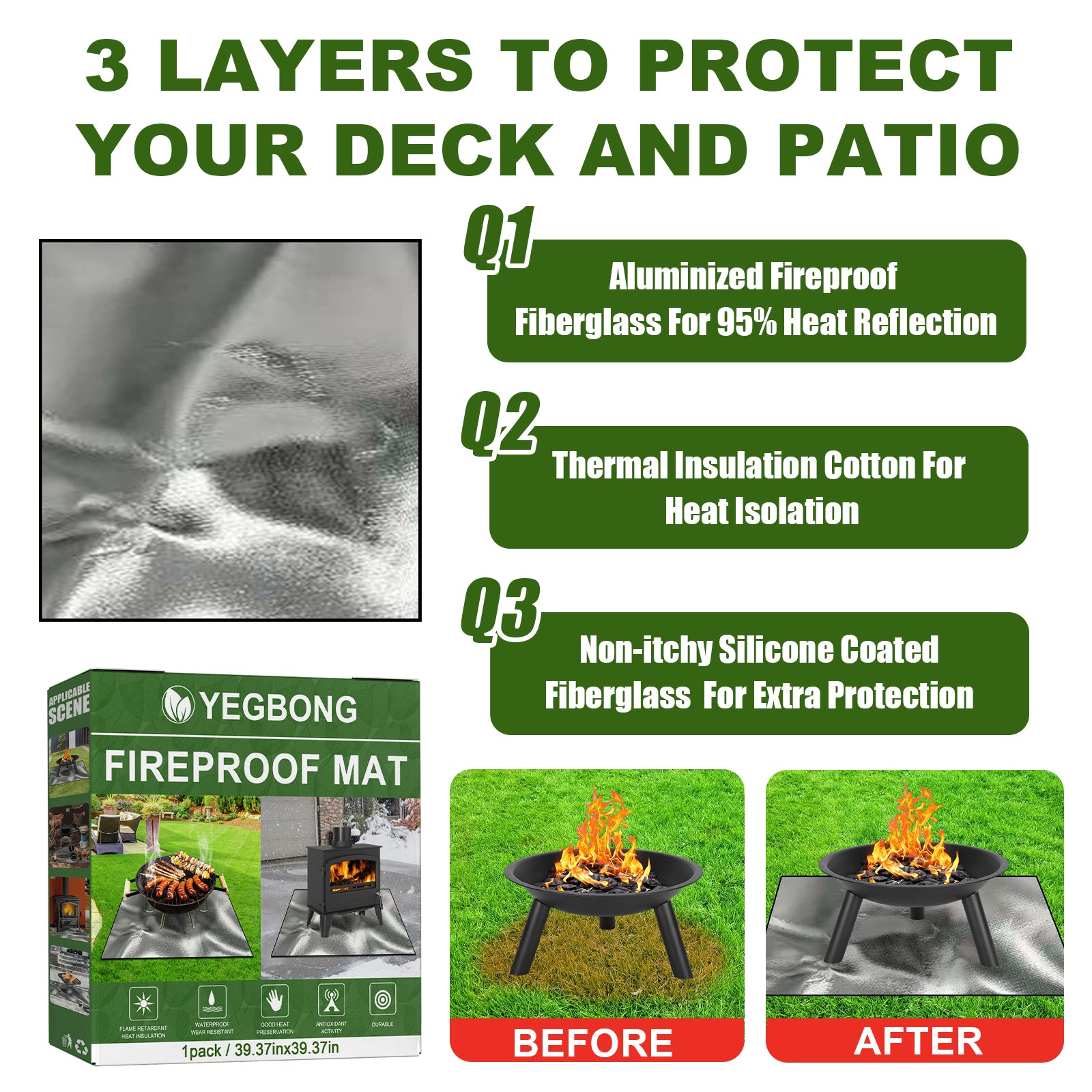 Yegbong Fireproof Mat, Outdoor Lawn Terrace Barbecue Fireproof Silver Rectangular Protective Mat 3