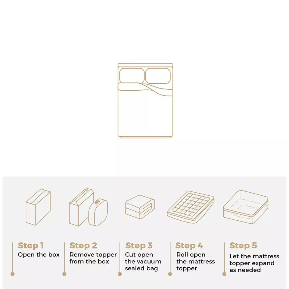 5CM Bedding Luxury Pillowtop Mattress Topper Mat Pad Antibacterial and dust mite-resistant Queen:153*203cm 6