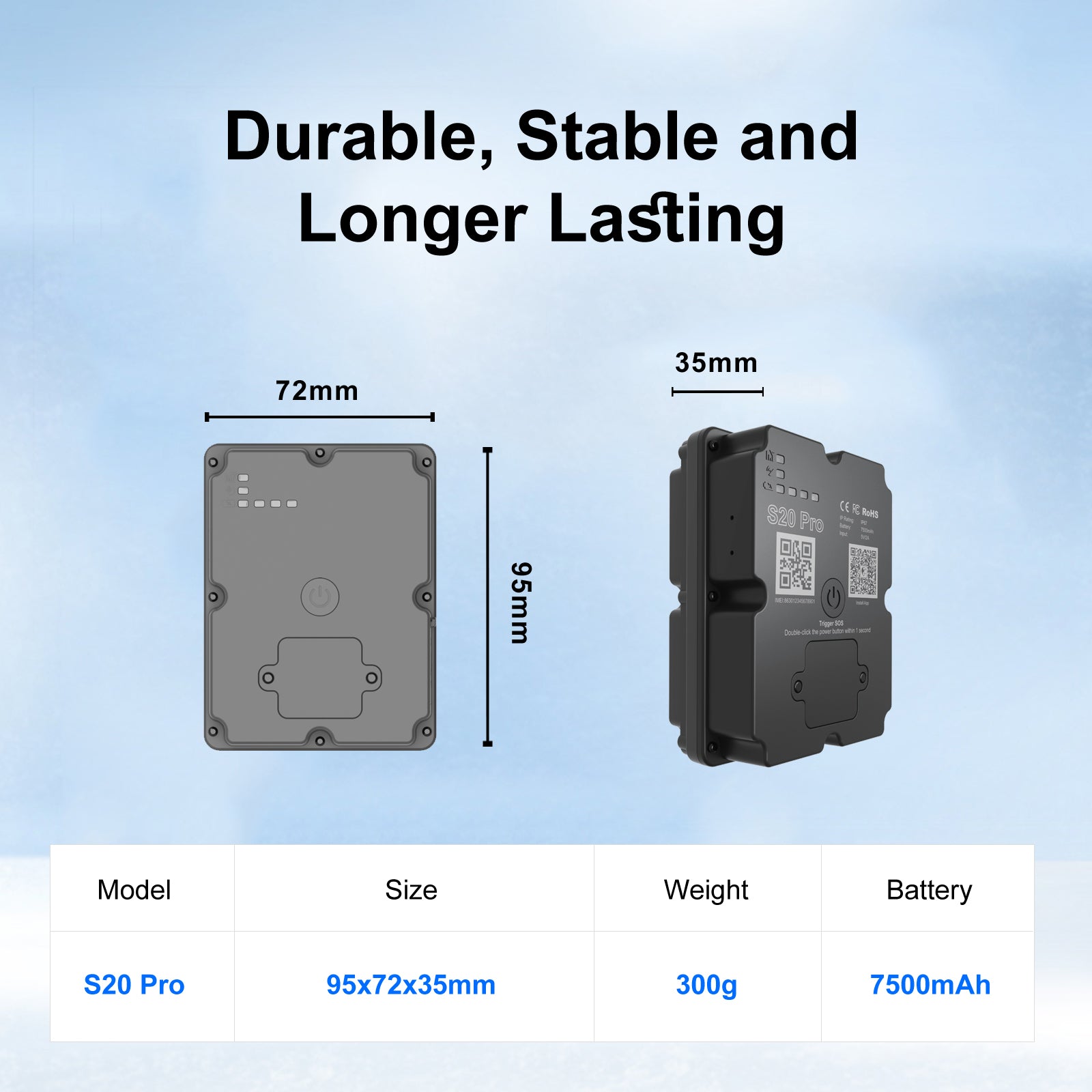 4G GPS Tracker for Car/Moto/Luggage - Waterproof, Real-time Tracking 30 Days Battery Life, Remote Control via Free Trial App. 3