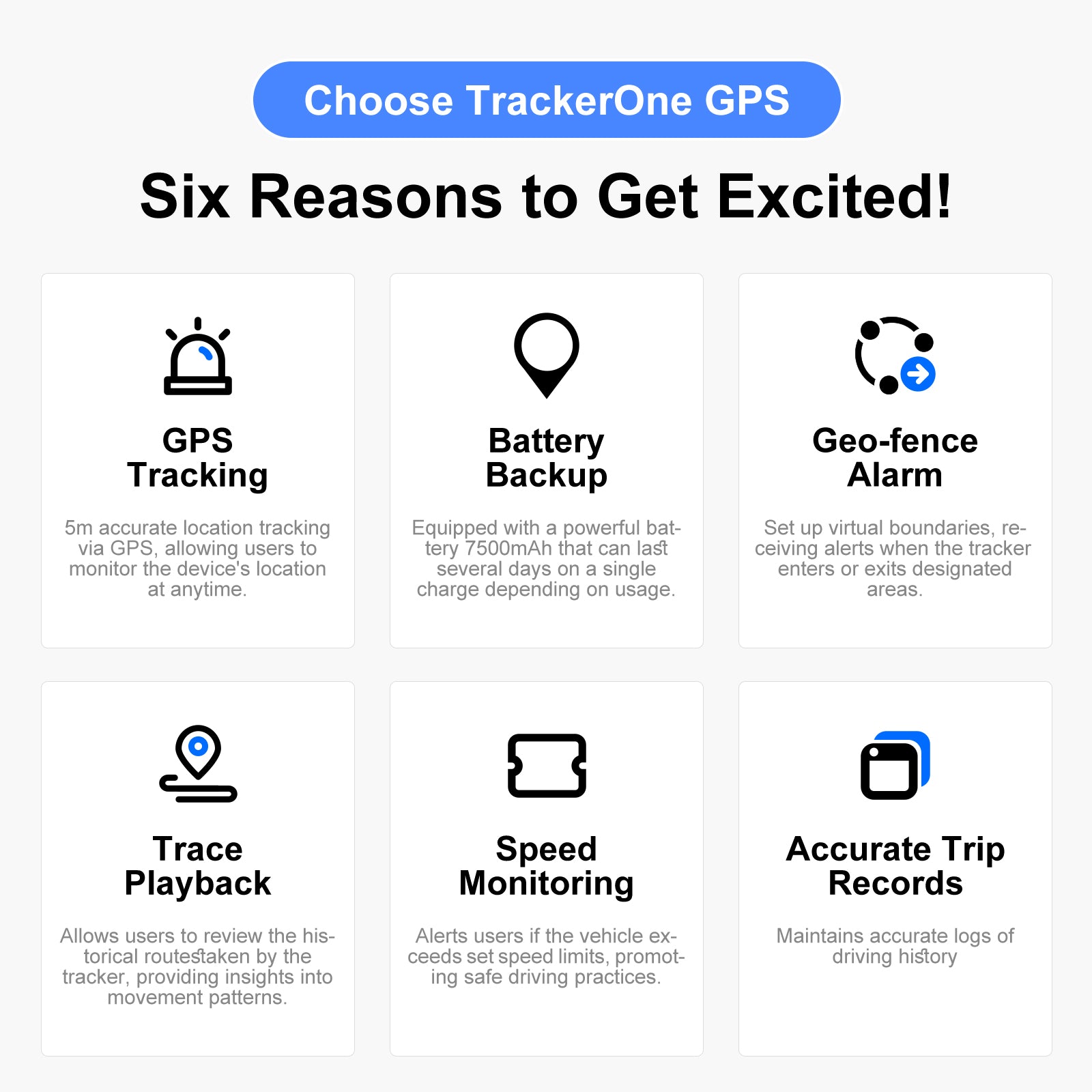 4G GPS Tracker for Car/Moto/Luggage - Waterproof, Real-time Tracking 30 Days Battery Life, Remote Control via Free Trial App. 6