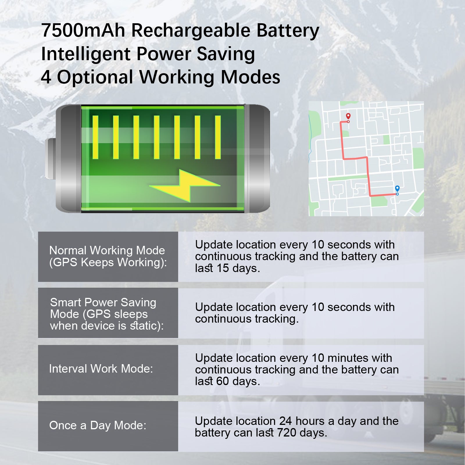 4G GPS Tracker for Car/Moto/Luggage - Waterproof, Real-time Tracking 30 Days Battery Life, Remote Control via Free Trial App. 7