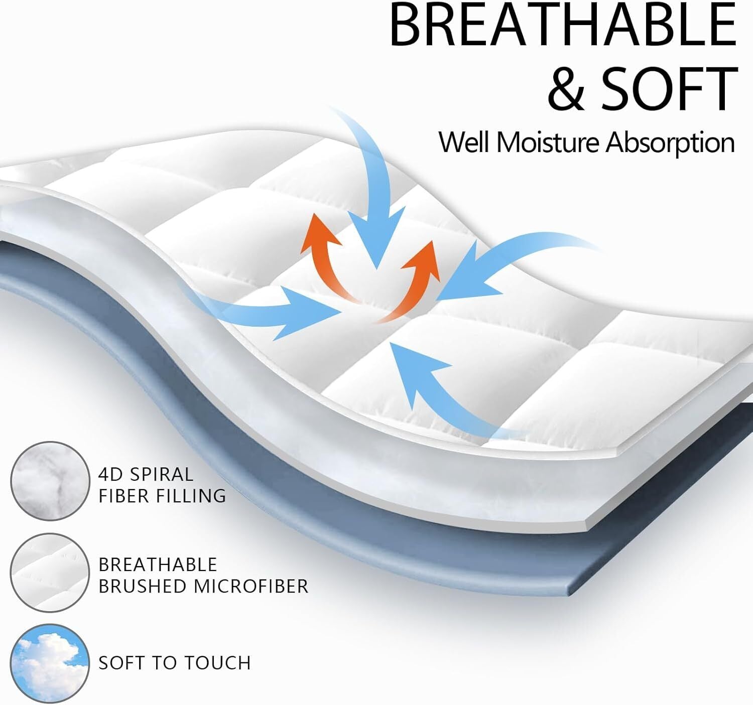 Luxury Mattress Topper Pillowtop Bedding Mat Pad Fitted Cover Underlay DOULBE 7