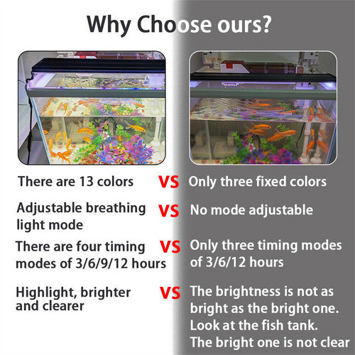 LED Light 40cm Full Spectrum Aquarium Lighting Aqua Plant Fish Tank Lamp 15W 5