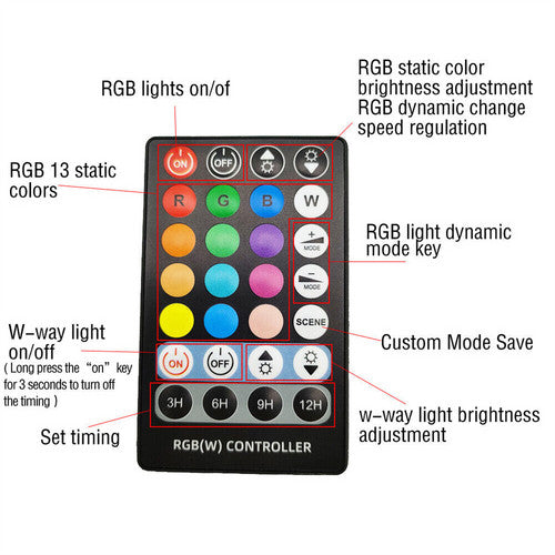 LED Light 40cm Full Spectrum Aquarium Lighting Aqua Plant Fish Tank Lamp 15W 8